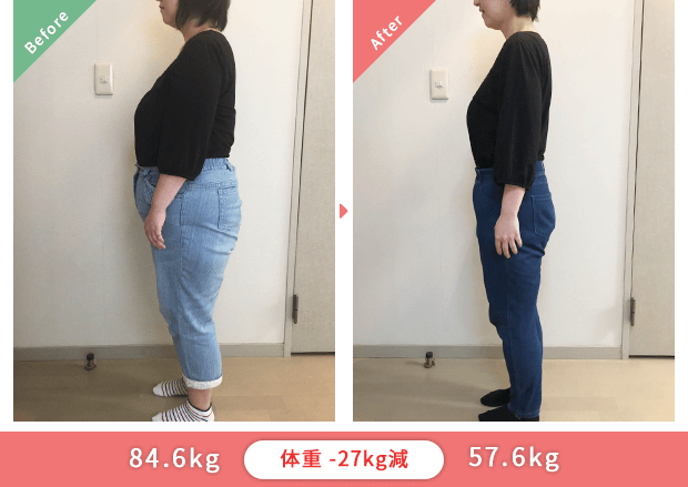 84.6kgから57.6kg 体重-27kg減