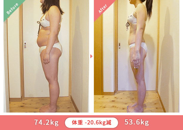 74.2kgから53.6kg 体重-20.6kg減