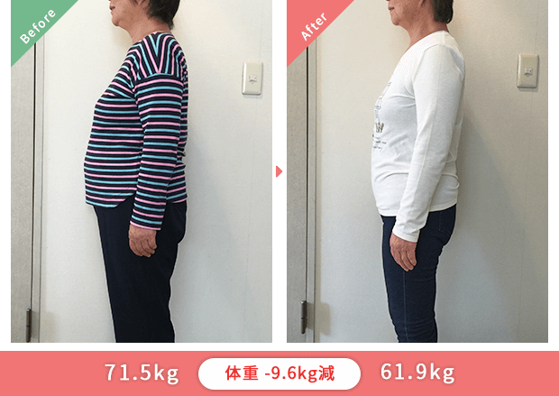 71.5kgから61.9kg 体重-9.6kg減