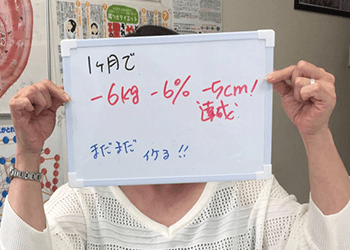 まずは効果実感、お客様自身の健康状態を把握する