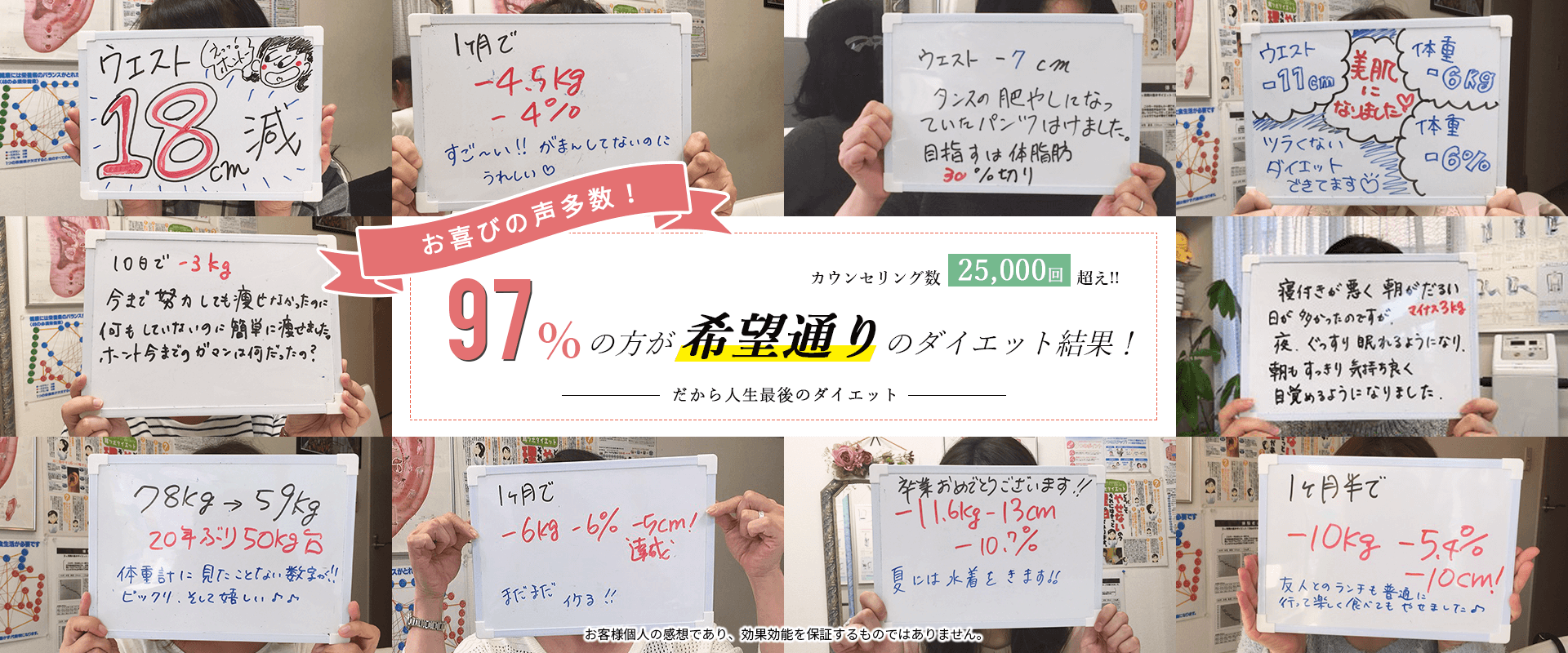 カウンセリング25,000回超え。97%の方が希望通りのダイエット結果！全国オンライン対応可